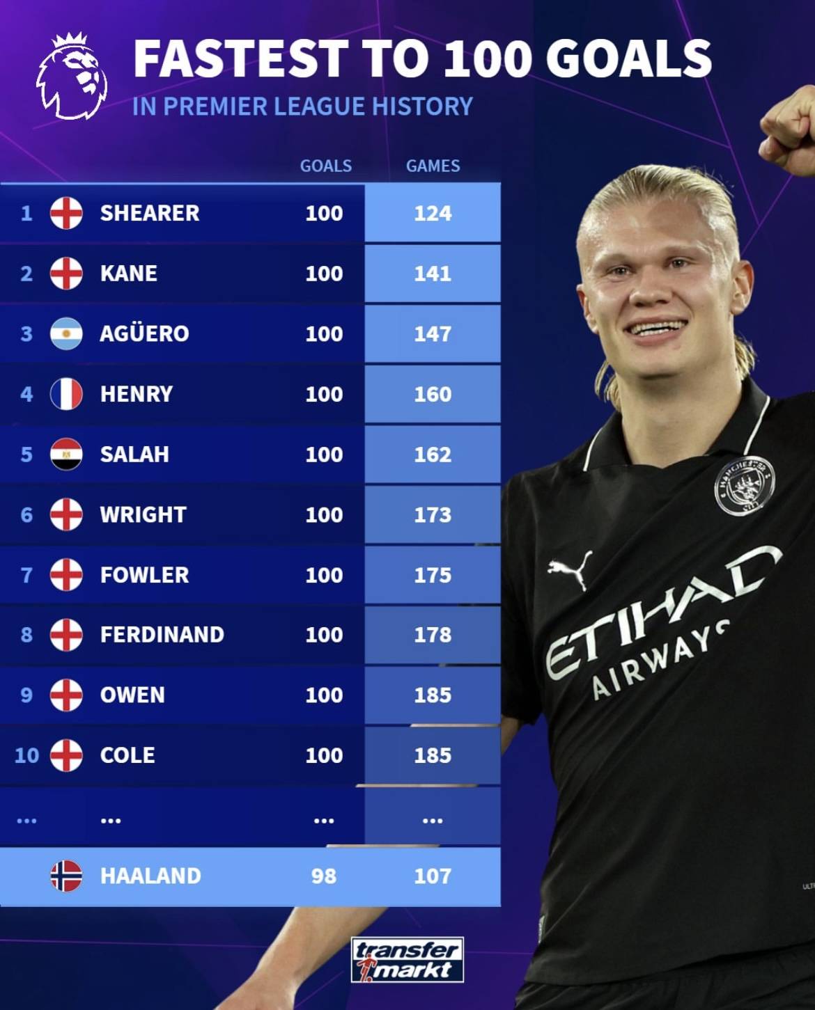 深耕中国游戏市场，浦东是很好的选择！PGC游戏行业联合大会举行